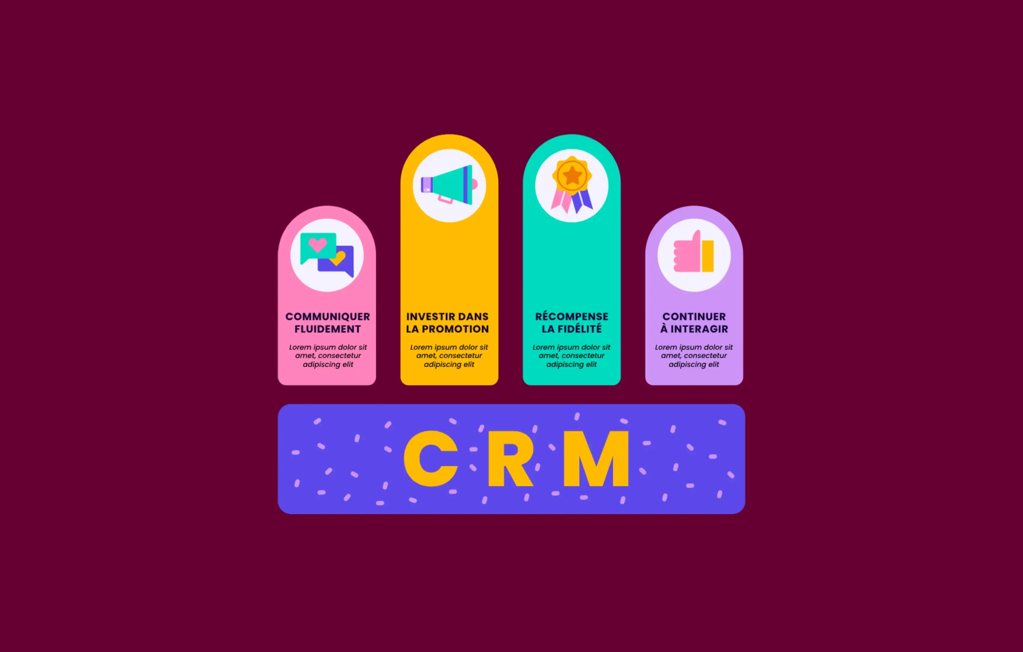 Les bases dun CRM_ Comment un CRM peut transformer votre gestion client (1)